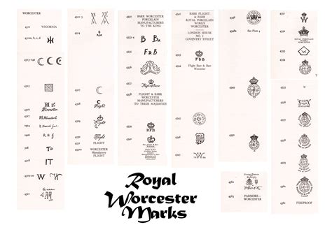 dating royal worcester backstamp marks